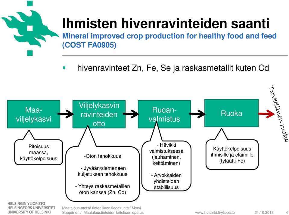 kuljetuksen tehokkuus - Yhteys raskasmetallien oton kanssa (Zn, Cd) - Hävikki valmistuksessa (jauhaminen, keittäminen) - Arvokkaiden yhdisteiden