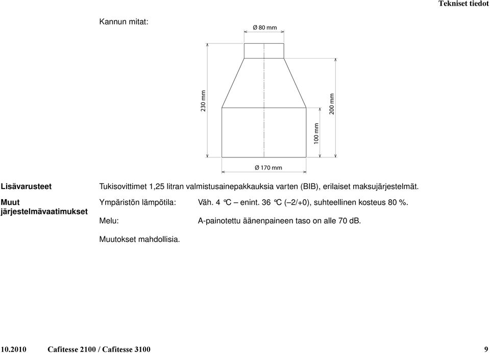 maksujärjestelmät. Ympäristön lämpötila: Väh. 4 C enint. 36 C ( 2/+0), suhteellinen kosteus 80 %.