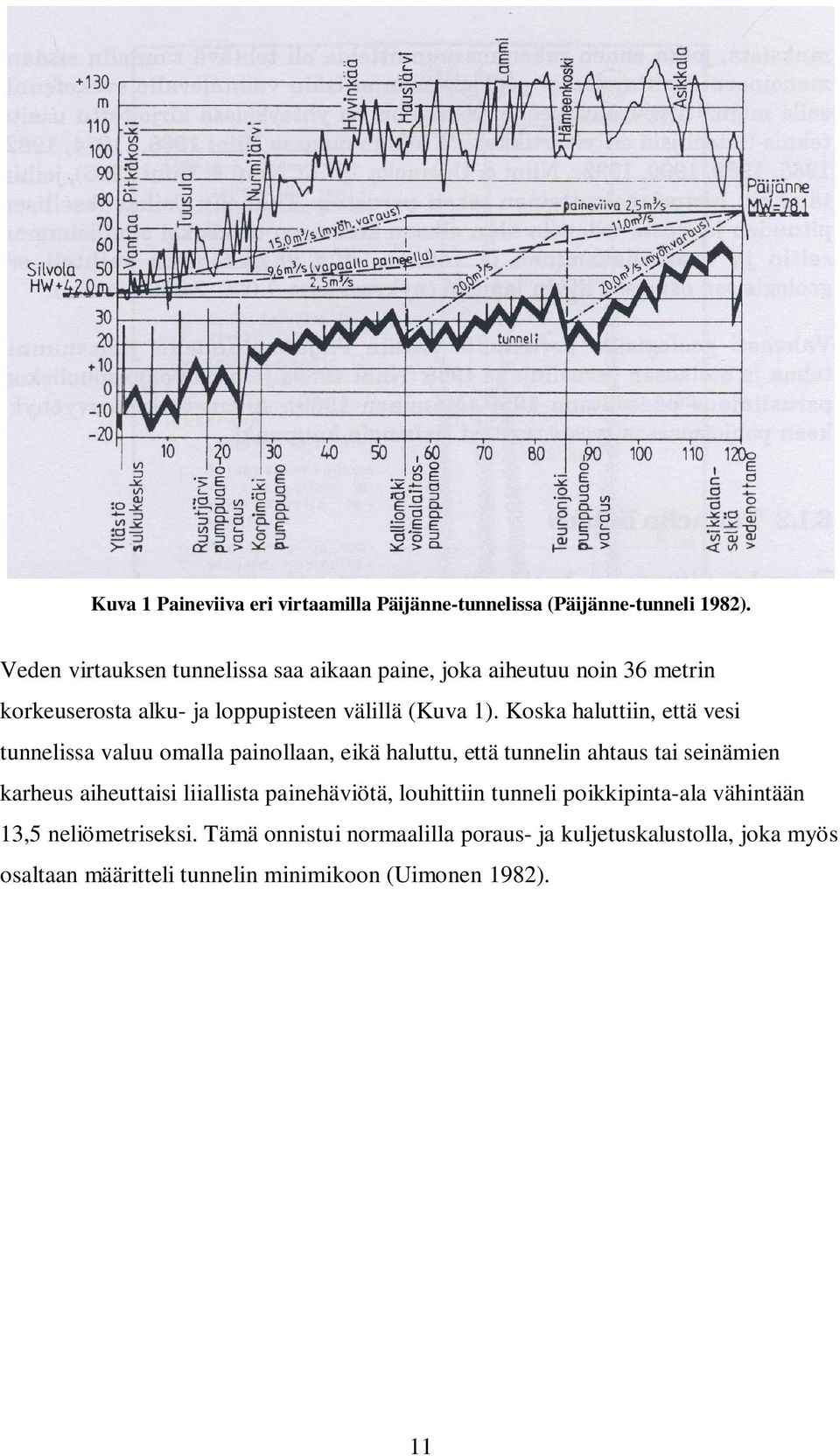 Koska haluttiin, että vesi tunnelissa valuu omalla painollaan, eikä haluttu, että tunnelin ahtaus tai seinämien karheus aiheuttaisi