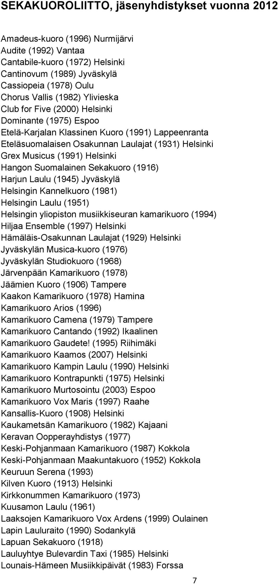 Helsinki Hangon Suomalainen Sekakuoro (1916) Harjun Laulu (1945) Jyväskylä Helsingin Kannelkuoro (1981) Helsingin Laulu (1951) Helsingin yliopiston musiikkiseuran kamarikuoro (1994) Hiljaa Ensemble