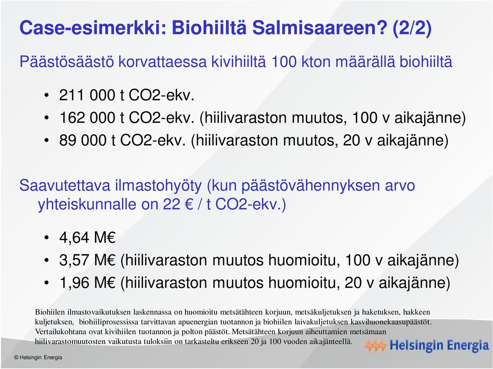 ) 4,64 M 3,57 M (hiilivaraston muutos huomioitu, 100 v aikajänne) 1,96 M (hiilivaraston muutos huomioitu, 20 v aikajänne) Biohiilen ilmastovaikutuksen laskennassa on huomioitu metsätähteen korjuun,