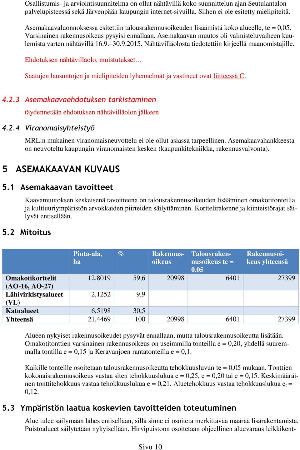 Asemakaavan muutos oli valmisteluvaiheen kuulemista varten nähtävillä 16.9. 30.9.2015. Nähtävilläolosta tiedotettiin kirjeellä maanomistajille.