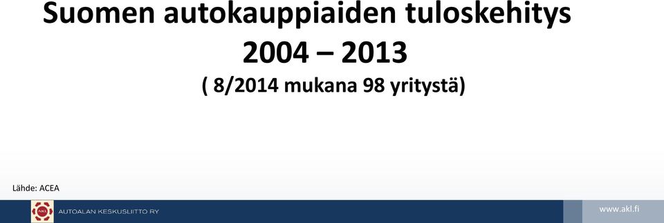 tuloskehitys 2004