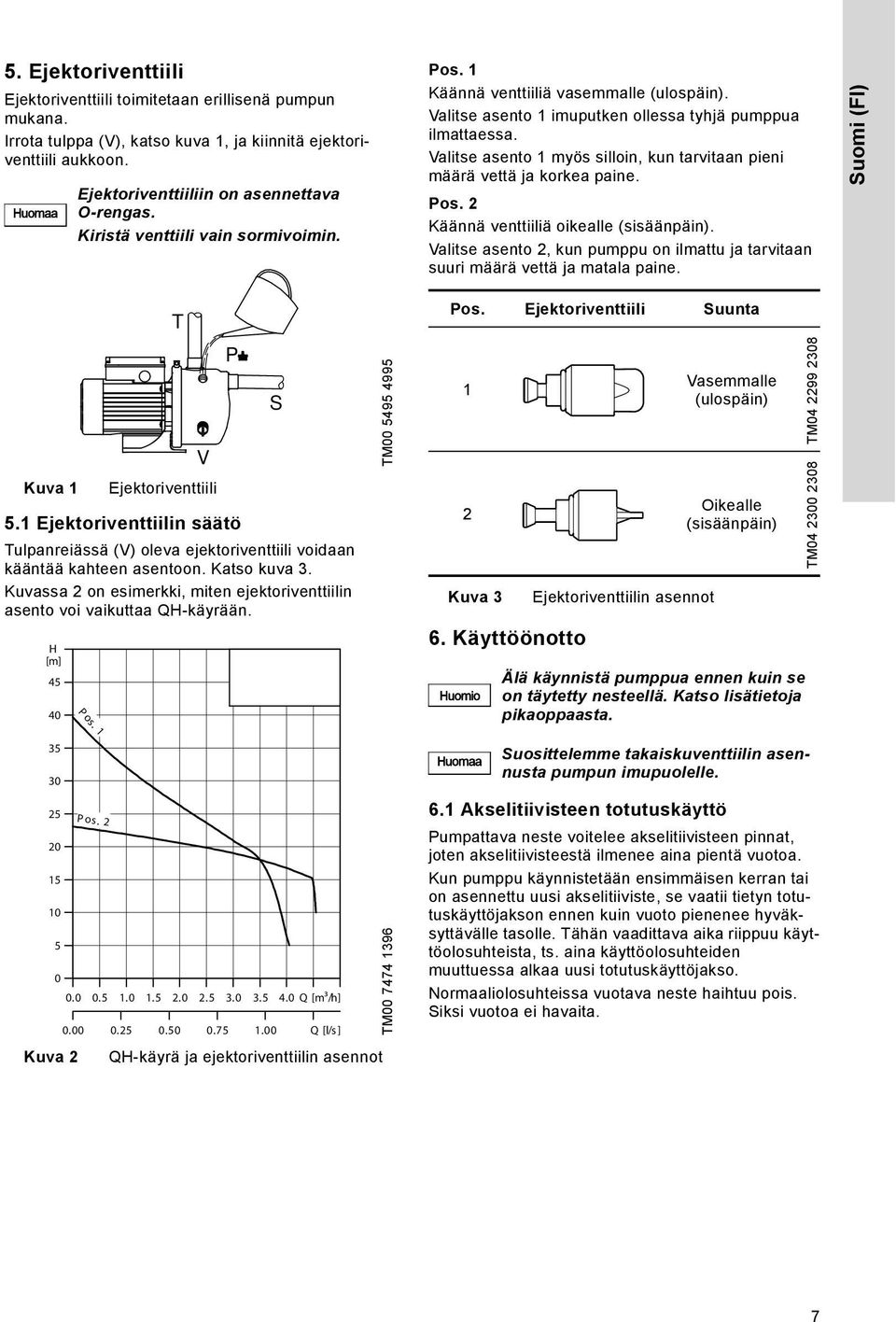 Valitse asento 1 myös silloin, kun tarvitaan pieni määrä vettä ja korkea paine. Pos. 2 Käännä venttiiliä oikealle (sisäänpäin).