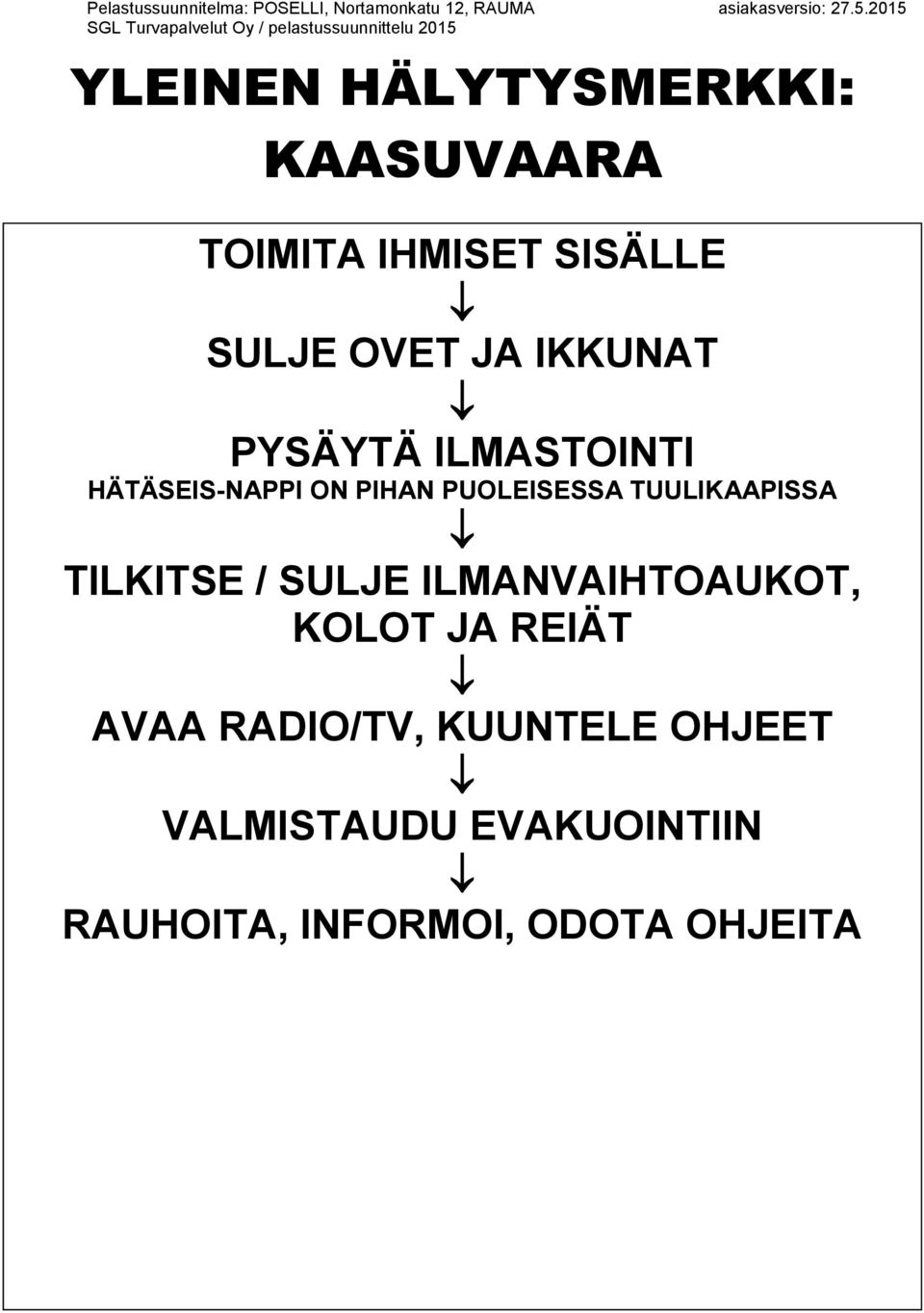 TUULIKAAPISSA TILKITSE / SULJE ILMANVAIHTOAUKOT, KOLOT JA REIÄT AVAA