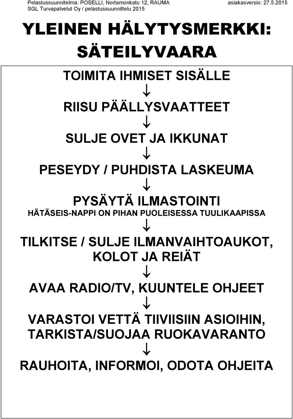 TUULIKAAPISSA TILKITSE / SULJE ILMANVAIHTOAUKOT, KOLOT JA REIÄT AVAA RADIO/TV, KUUNTELE OHJEET