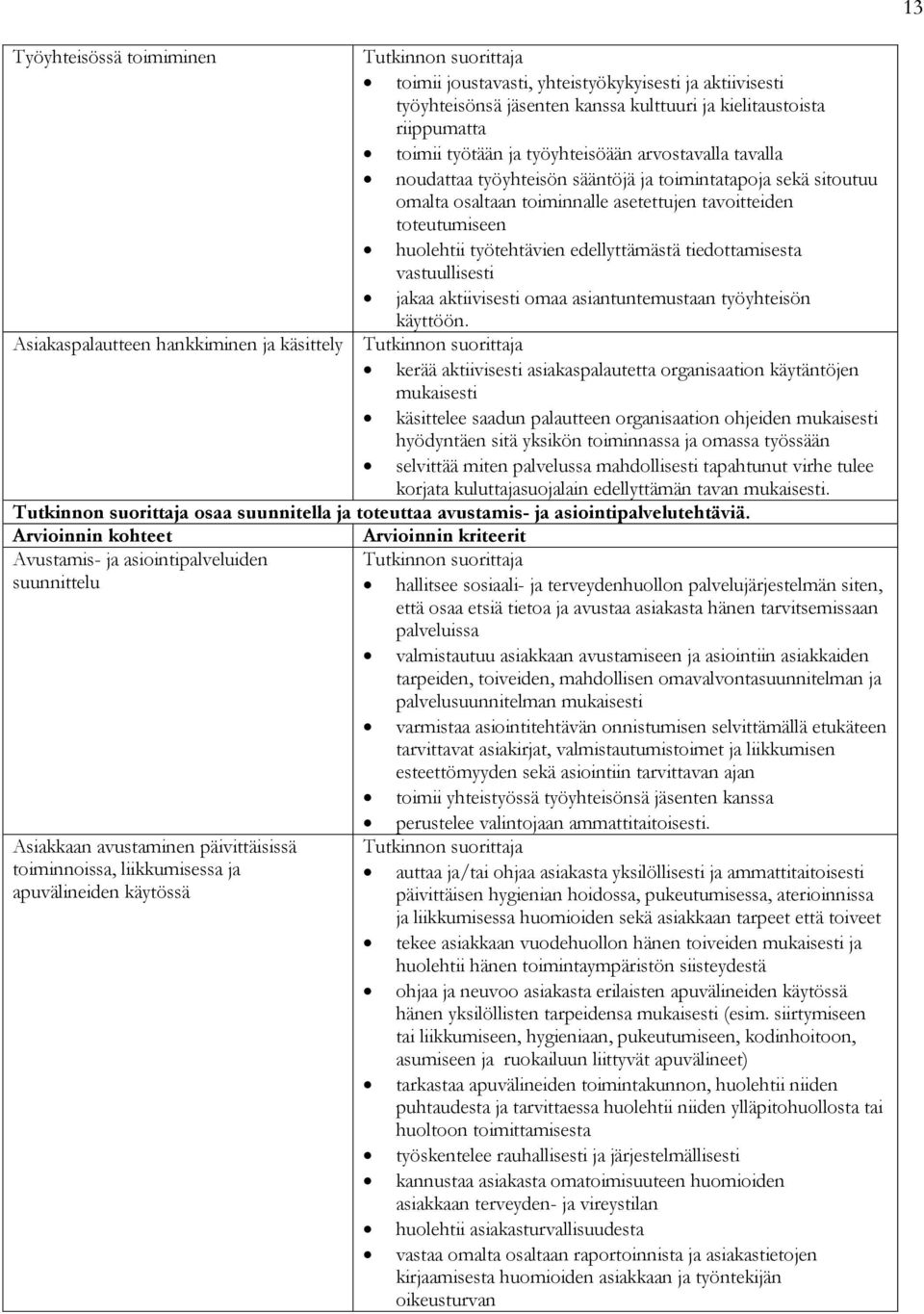 vastuullisesti jakaa aktiivisesti omaa asiantuntemustaan työyhteisön käyttöön.