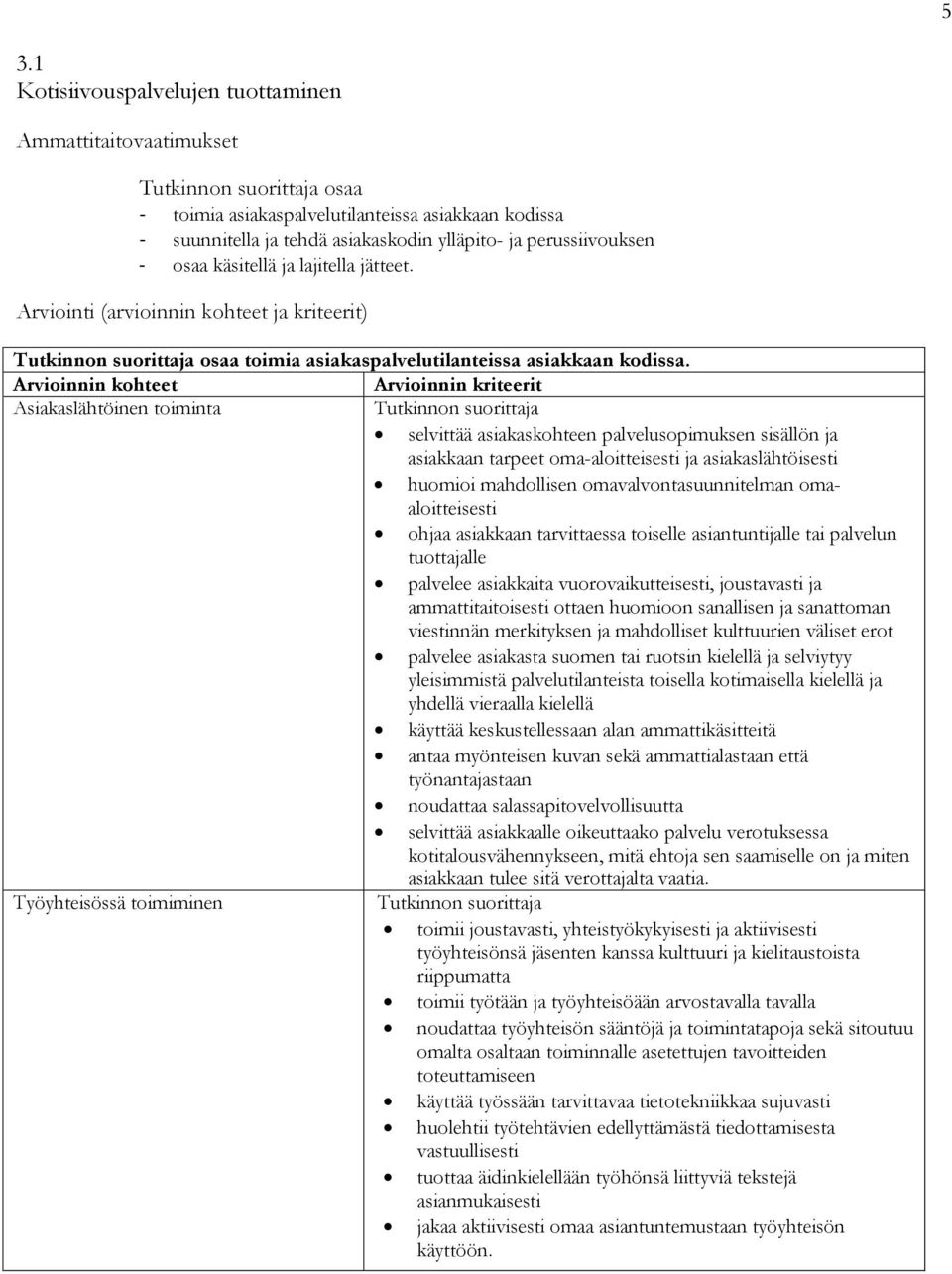 Arvioinnin kohteet Arvioinnin kriteerit Asiakaslähtöinen toiminta selvittää asiakaskohteen palvelusopimuksen sisällön ja asiakkaan tarpeet oma-aloitteisesti ja asiakaslähtöisesti huomioi mahdollisen