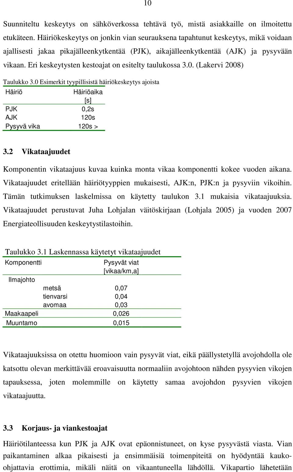 Eri keskeytysten kestoajat on esitelty taulukossa 3.0. (Lakervi 2008) Taulukko 3.0 Esimerkit tyypillisistä häiriökeskeytys ajoista Häiriö Häiriöaika [s] PJK 0,2s AJK 120s Pysyvä vika 120s > 3.