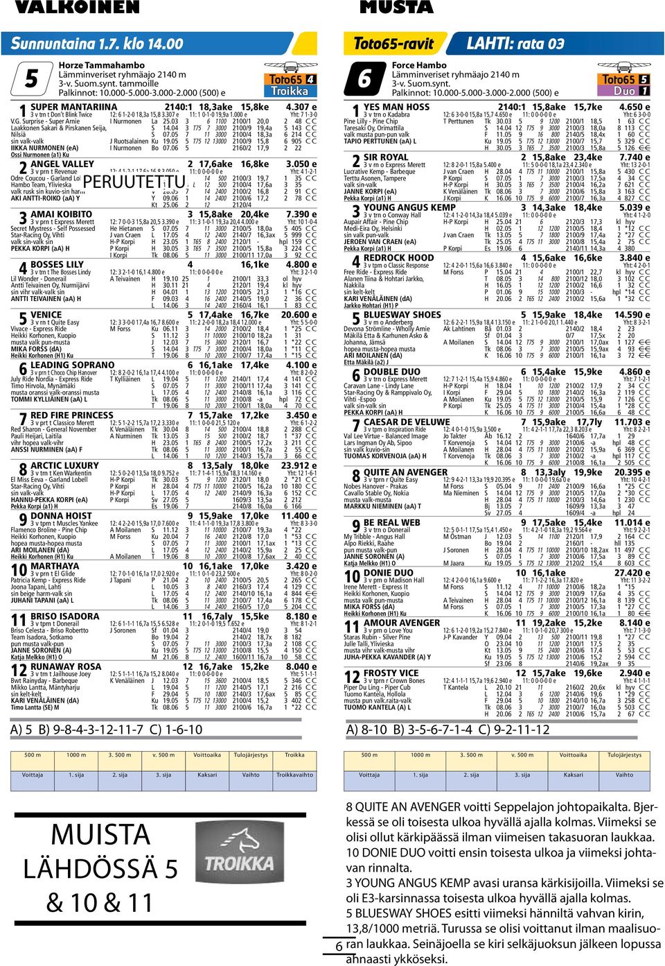 03 3 6 00 200/ 20,0 2 48 Laakkonn Sakari & Pirskann Sija, S 4.04 3 T75 7 3000 200/9 9,4a 5 43 Nilsiä S 07.05 7 3000 200/4 8,3a 6 24 valk-valk J Ruotsalainn Ku 9.