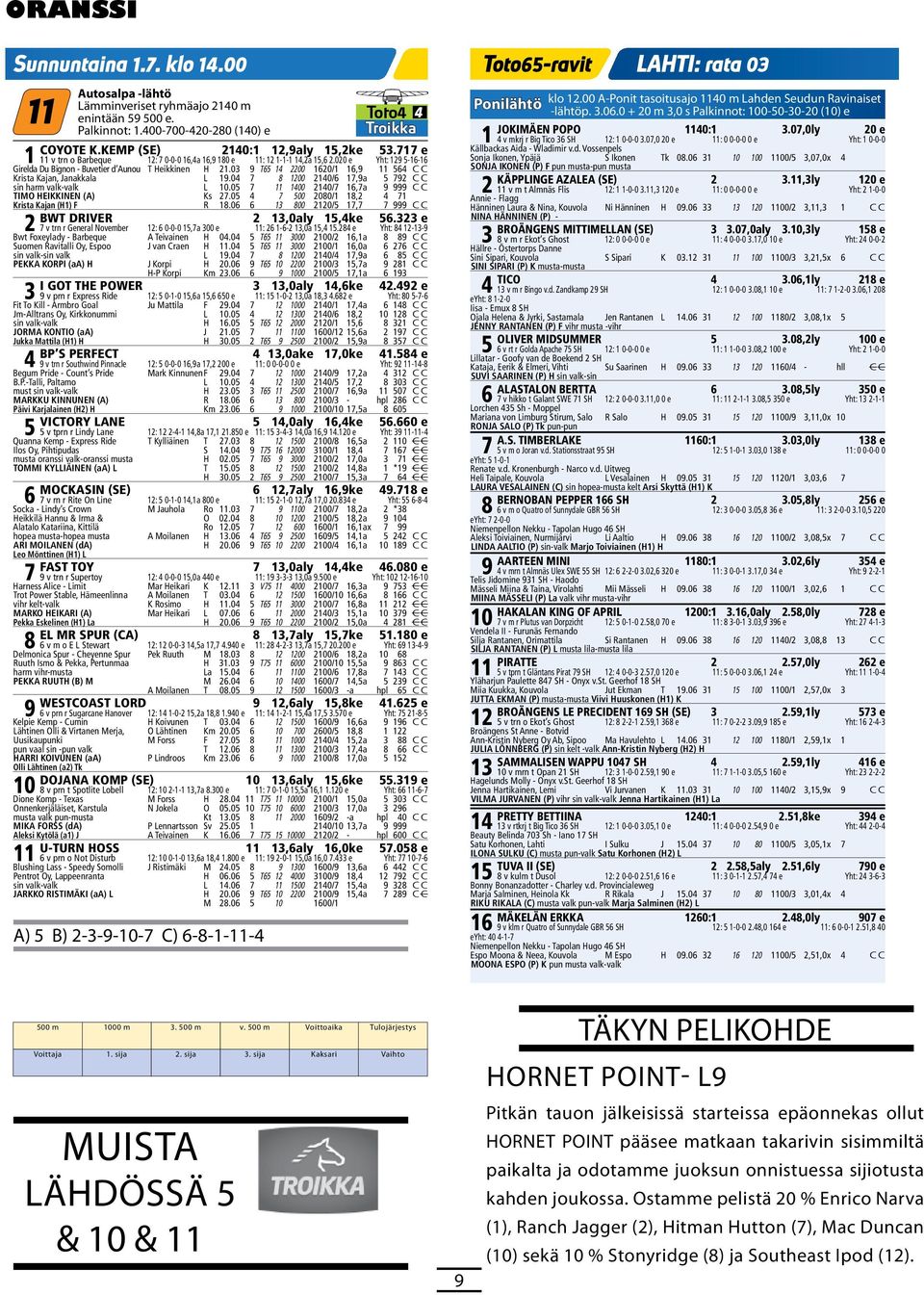 04 7 8 200 240/6 7,9a 5 792 harm valk-valk L 0.05 7 400 240/7 6,7a 9 999 TIO HEIKKINEN (A) Ks 27.05 4 7 500 2080/ 8,2 4 7 Krista Kajan (H) F R 8.06 6 3 800 220/5 7,7 7 999 BWT DRIVER 2 3,0aly 5,4k 56.