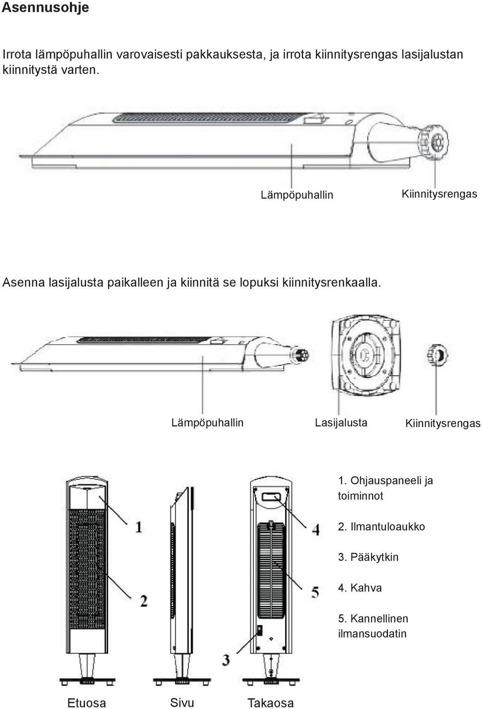 Lämpöpuhallin Kiinnitysrengas Asenna lasijalusta paikalleen ja kiinnitä se lopuksi