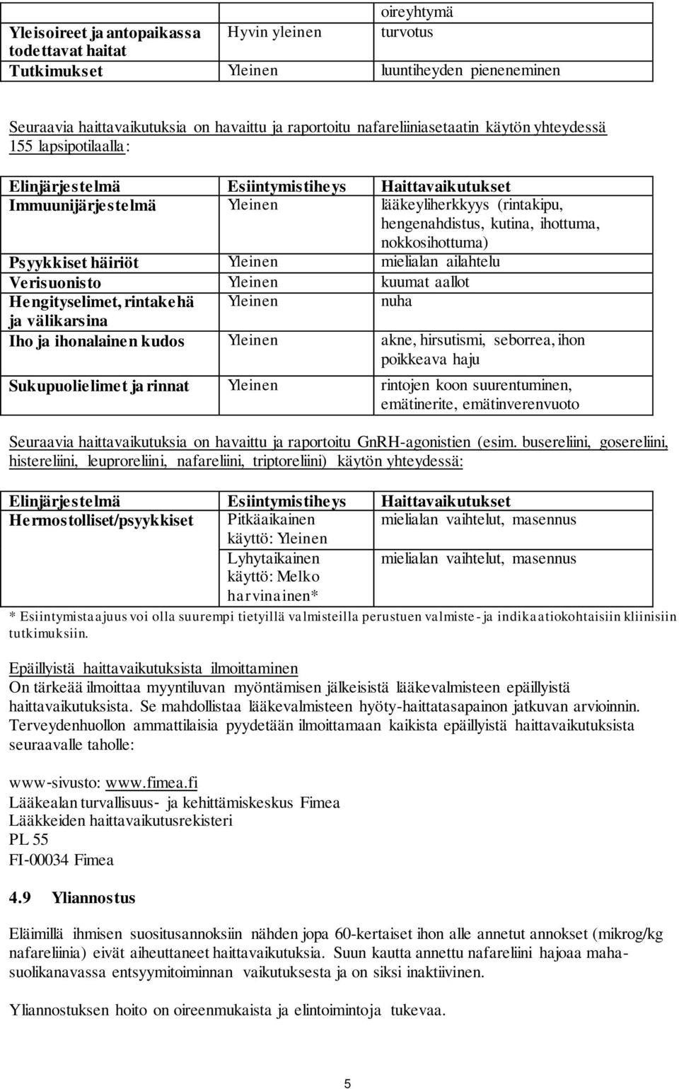 mielialan ailahtelu Verisuonisto kuumat aallot Hengityselimet, rintakehä nuha ja välikarsina Iho ja ihonalainen kudos akne, hirsutismi, seborrea, ihon poikkeava haju Sukupuolielimet ja rinnat
