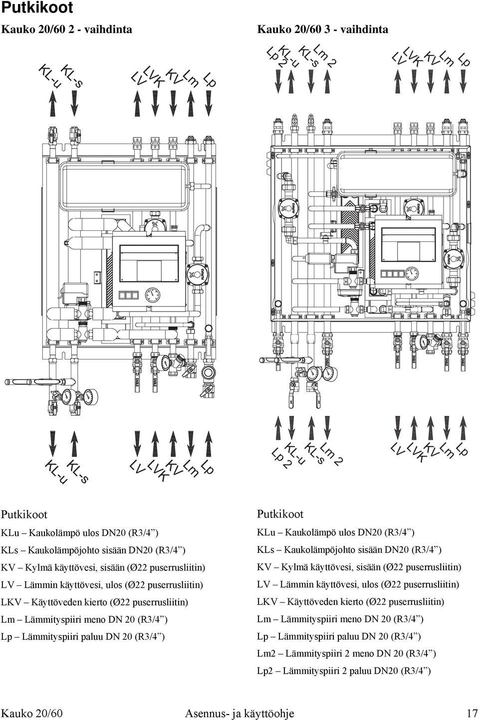 puserrusliitin) Lm Lämmityspiiri meno DN 20 (R3/4 ) Lp Lämmityspiiri paluu DN 20 (R3/4 ) Putkikoot KLu  puserrusliitin) Lm Lämmityspiiri meno DN 20 (R3/4 ) Lp Lämmityspiiri paluu DN 20 (R3/4 ) Lm2