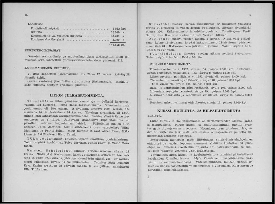1953 kannettiin jäsenmaksuna mk 2(}:- 17 vuotta täyttänyttä jäsentä ko.hti. Seurat kantoivat jäseniltään eri suuruisia jäsenmaksuja, minkä lisäksi piireissä! perittiin erikoinen piirivero.