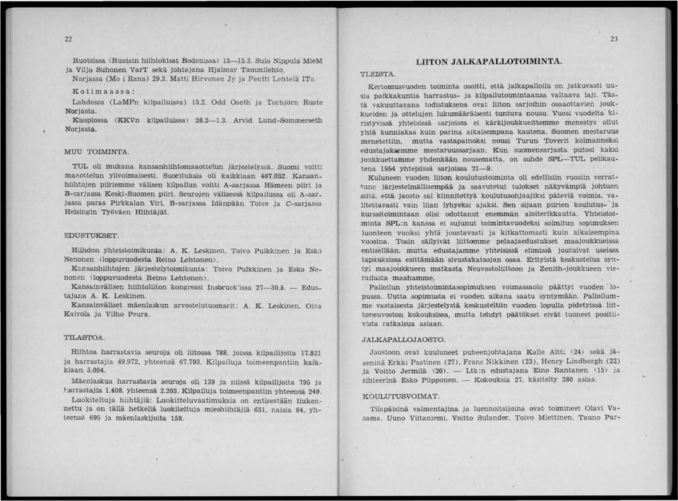 TUL oli mukana kansanjhiihtomaaottelun jäl1jestelyssä. Suomi voitti malwttelun ylivoimaisesti. Suorituksia oli!kaikkiaan 467.002.