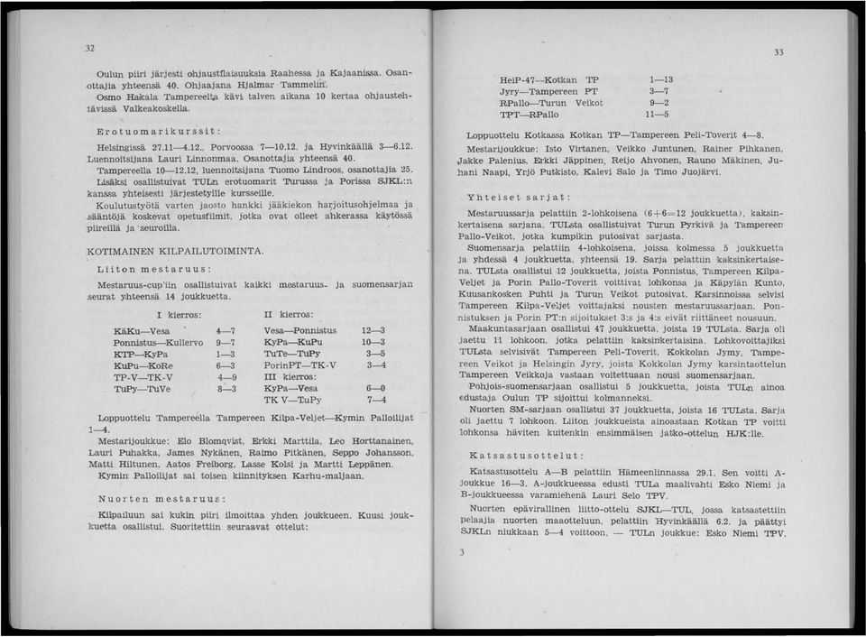 Osanottajia yhteeooä 40. Tampereella 10-12.12, luennoitsijana Tuomo Lindroos, osanottajia 25.