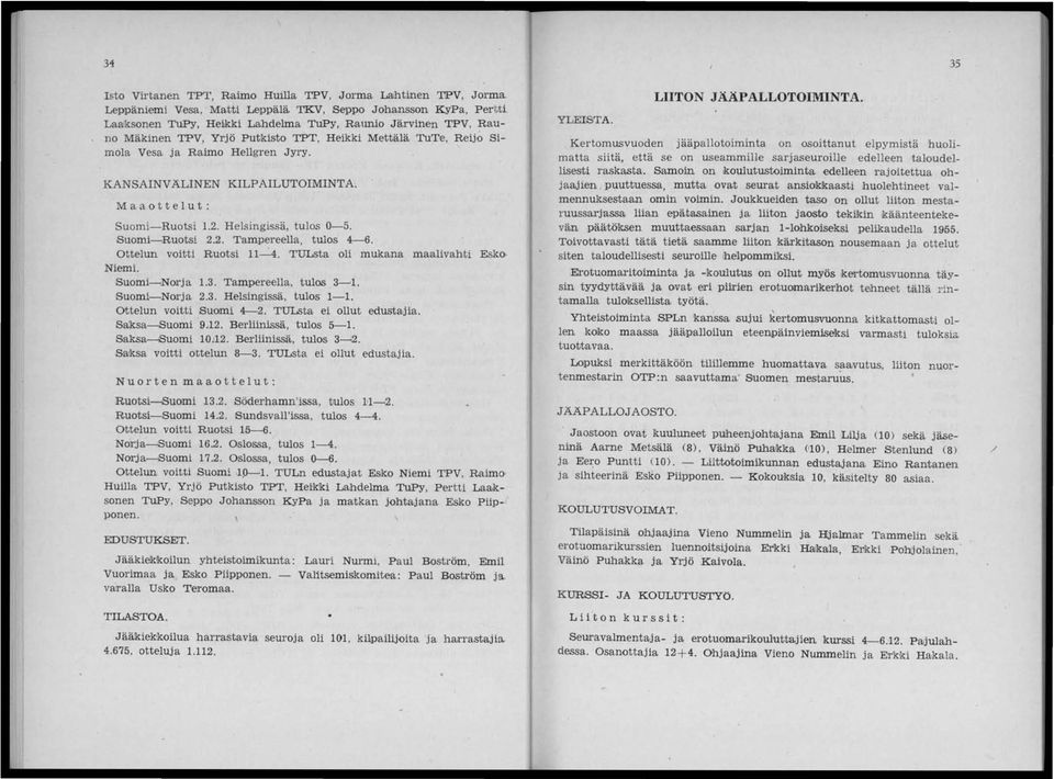 Vesa ja Raimo Hellgren Jyry. KANSAINVALINEN KILPAILUTOIMINTA. Maaottelut: Suomi-Ruotsi 1.2. Helsingissä, tulos 0-5. Suomi-Ruotsi 2.2. Tampereella, tulos 4-6. Ottelun voitti Ruotsi 1l~4.