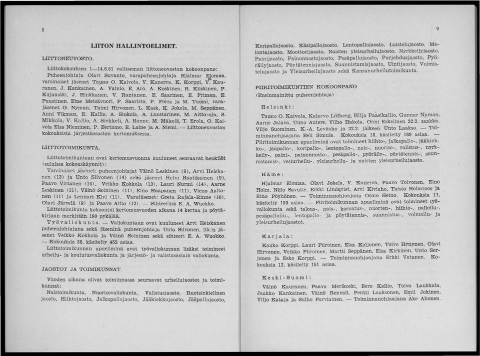 Friman, E. Puustinen, Eine Metsävuori, P. Saa~isto, P. Forss ja M. TUomi, varajäsenet G. NymaIll, Taimi Hirvonen, L. Kask, K. Jokela, M. Seppänen, Anni Vikman, E. Kallio, A. Siukola, A.