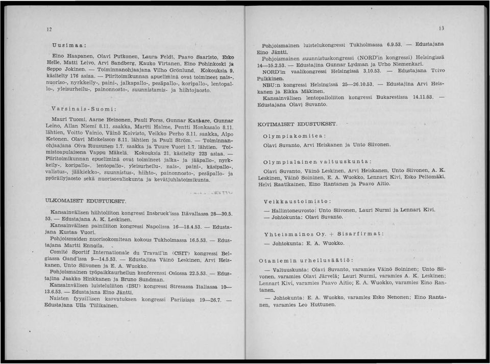 10-, yleisurheilu-, painonnosto-, suunnistamis- ja hiihtoj'aosto. Var'sinais-Suomi: Mauri Tuomi, Aarne Heinonen, Pauli Forss, Gunnar Kan~are, Gunnar Leino, Allan Niemi' 8.11.