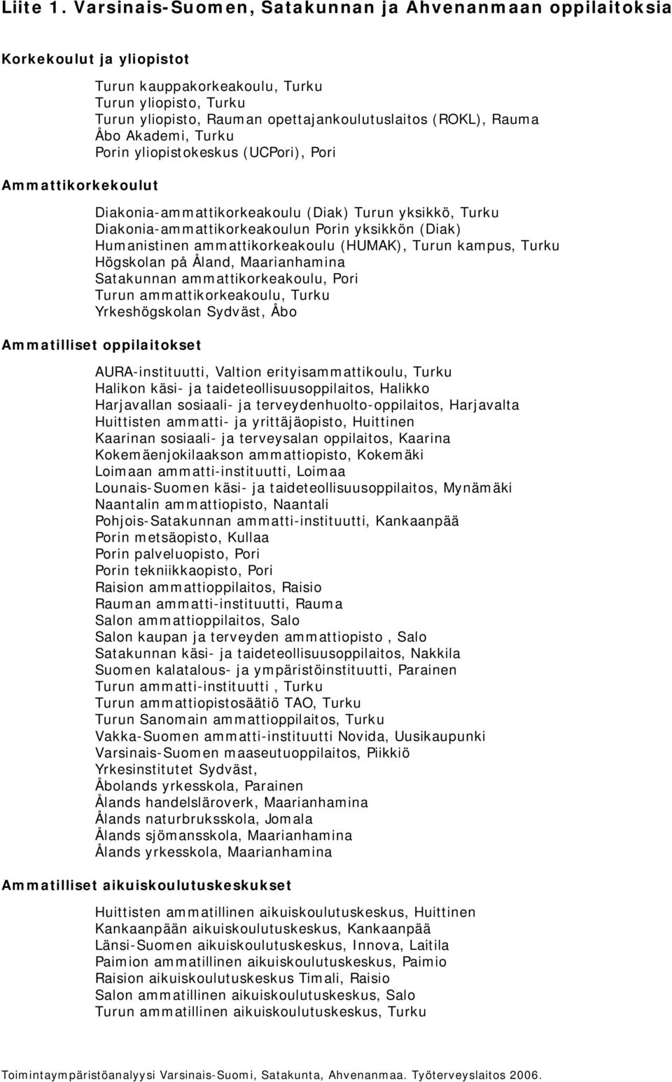 opettajankoulutuslaitos (ROKL), Rauma Åbo Akademi, Turku Porin yliopistokeskus (UCPori), Pori Diakonia ammattikorkeakoulu (Diak) Turun yksikkö, Turku Diakonia ammattikorkeakoulun Porin yksikkön