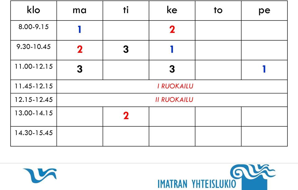 15 3 3 1 11.45-12.15 I RUOKAILU 12.