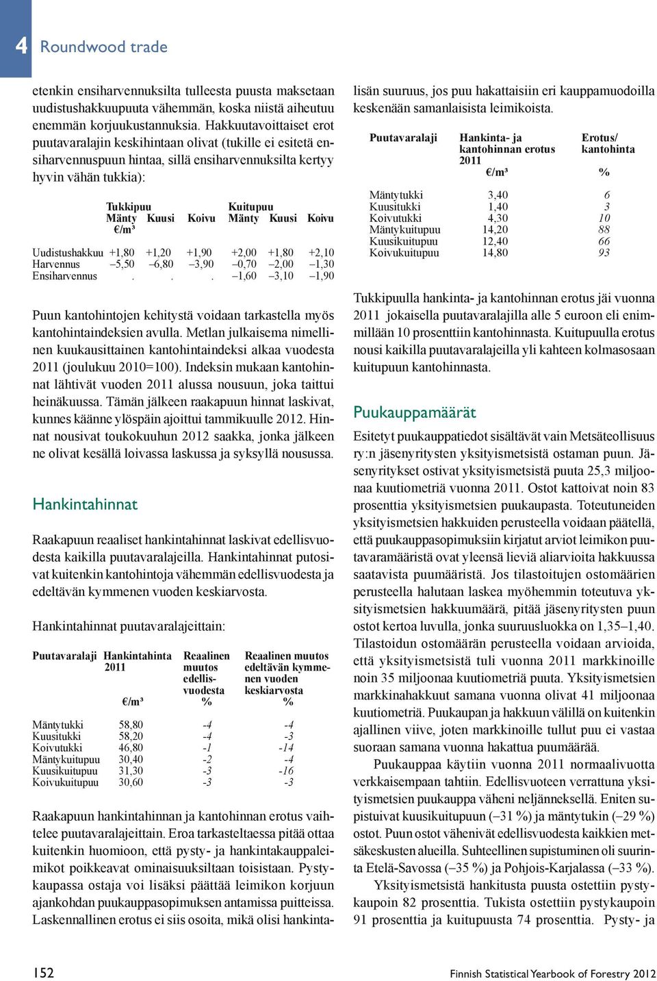 Kuusi Koivu /m³ Uudistushakkuu +1,80 +1,20 +1,90 +2,00 +1,80 +2,10 Harvennus 5,50 6,80 3,90 0,70 2,00 1,30 Ensiharvennus.