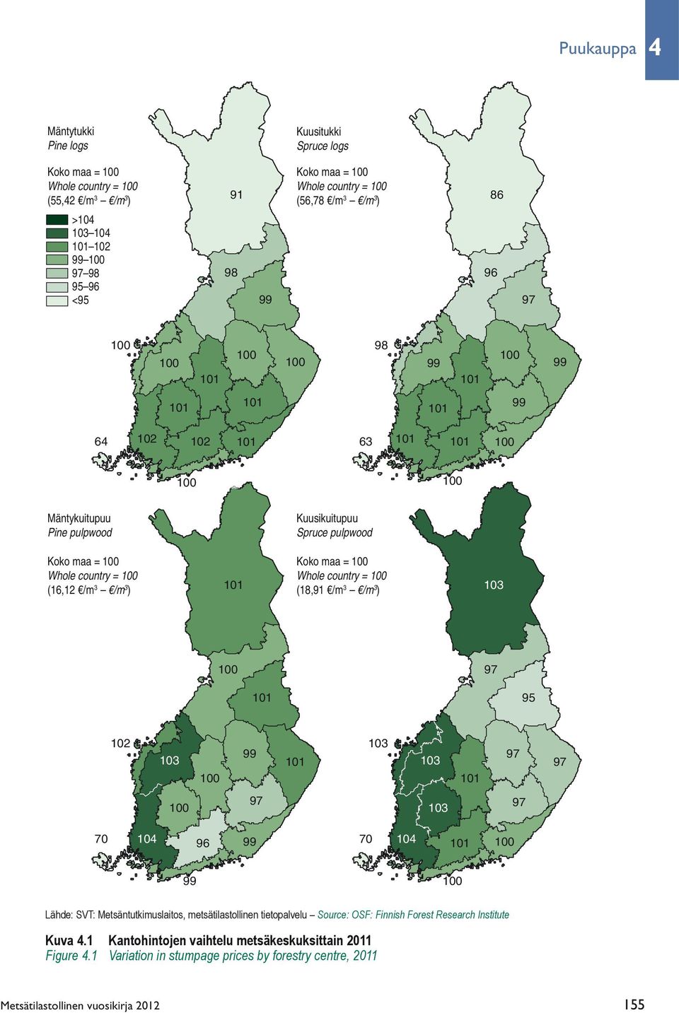 Kuusikuitupuu Spruce pulpwood Koko maa = 100 101 Whole country = 100 (18,91 /m 3 /m 3 ) 103 100 97 101 95 102 103 99 97 103 101 103 97 100 101 97 100 103 97 70 104 96 99 70 104 101 100 99 100 Lähde: