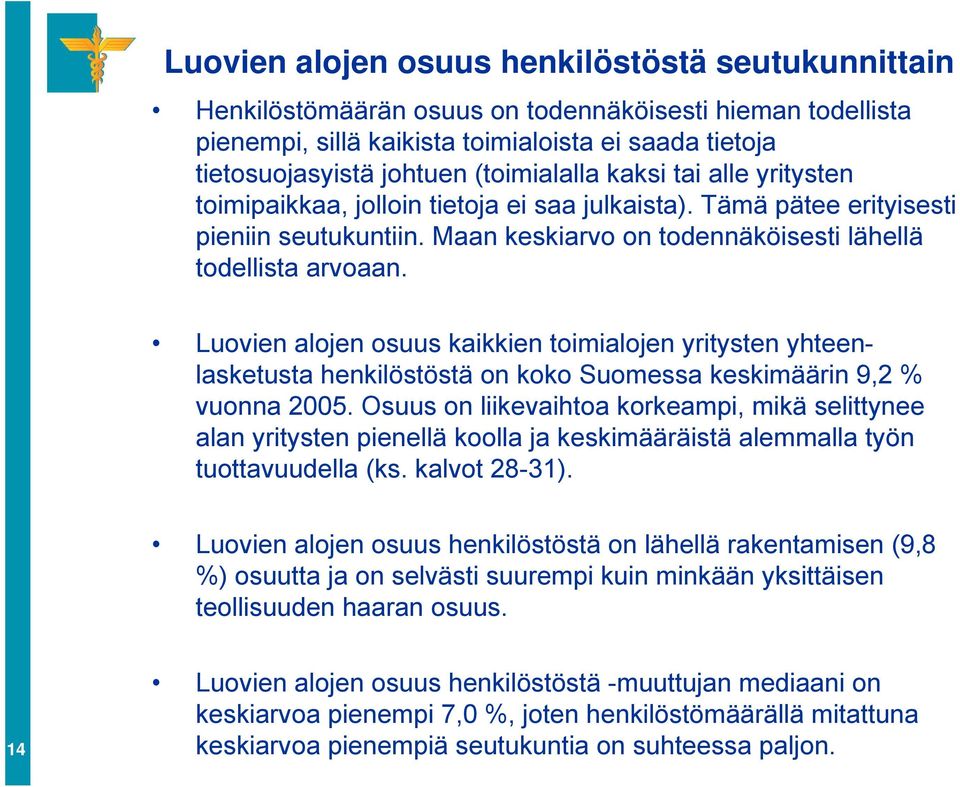 Luovien alojen osuus kaikkien toimialojen yritysten yhteenlasketusta henkilöstöstä on koko Suomessa keskimäärin 9,2 % vuonna 2005.