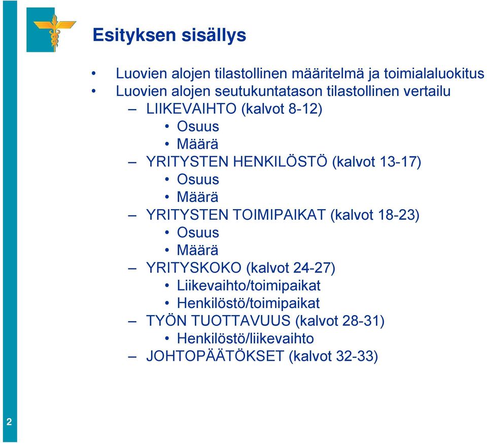 13-17) Osuus Määrä YRITYSTEN TOIMIPAIKAT (kalvot 18-23) Osuus Määrä YRITYSKOKO (kalvot 24-27)