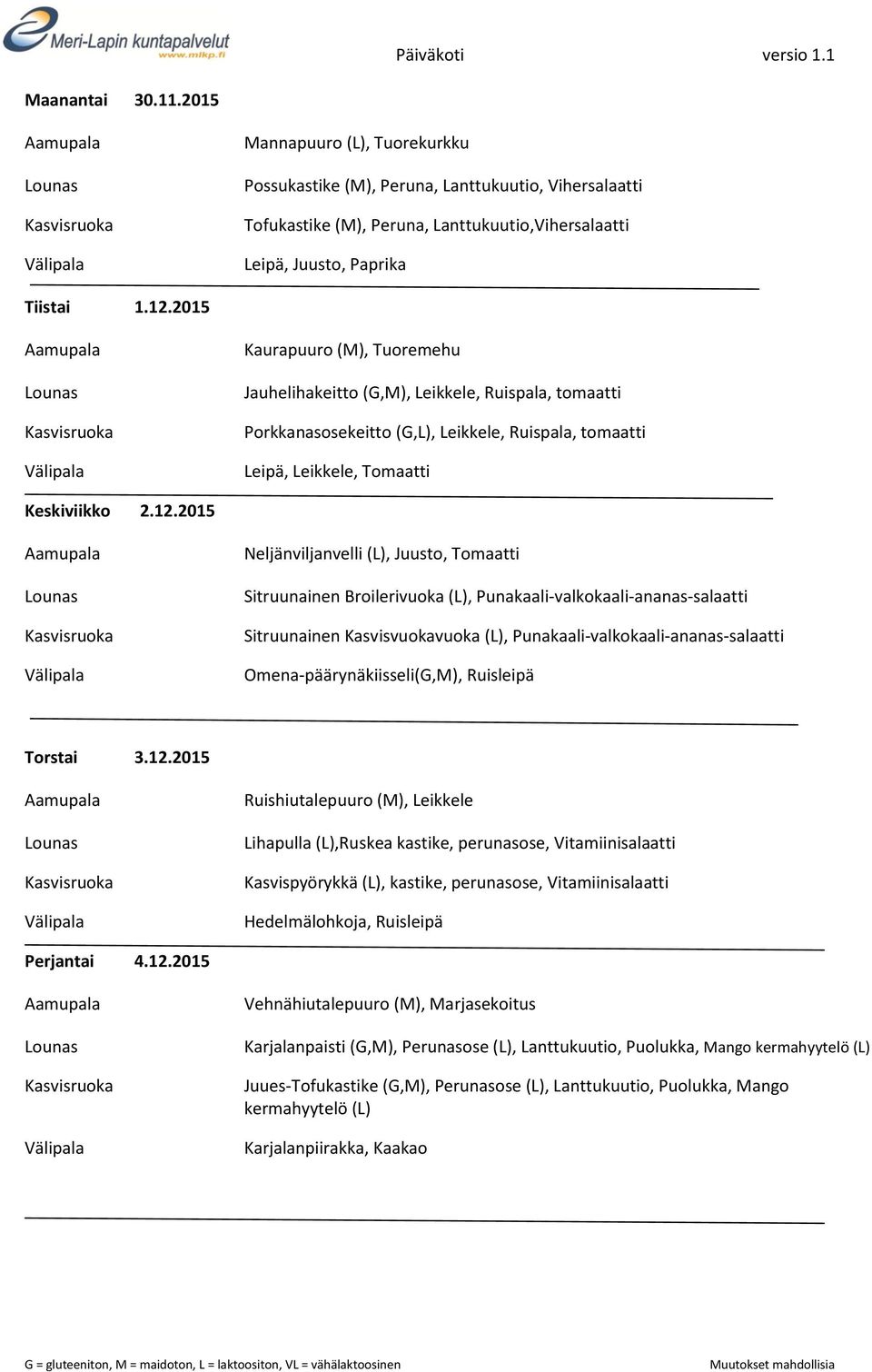 2015 Neljänviljanvelli (L), Juusto, Tomaatti Sitruunainen Broilerivuoka (L), Punakaali-valkokaali-ananas-salaatti Sitruunainen Kasvisvuokavuoka (L), Punakaali-valkokaali-ananas-salaatti