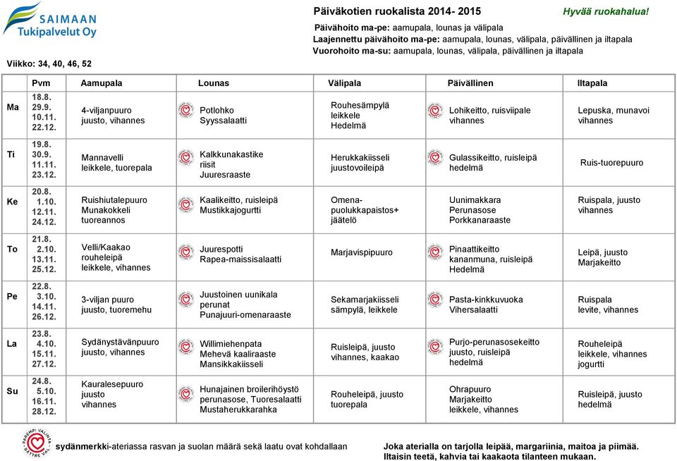 nnavelli, Kalkkunakastike riisit Juuresraaste Herukkakiisseli voileipä Gulassikeitto, Ruis-tuorepuuro 20.8. 1.10. 12.