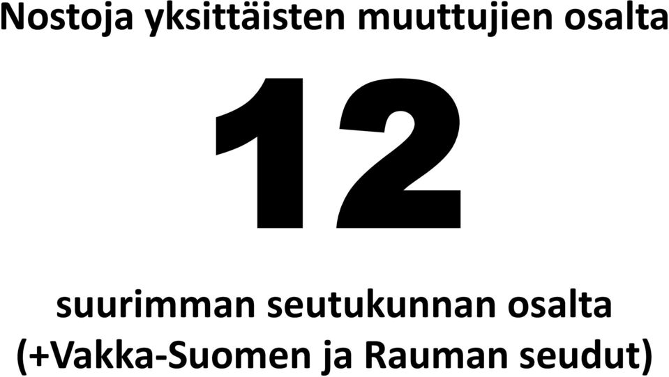 suurimman seutukunnan