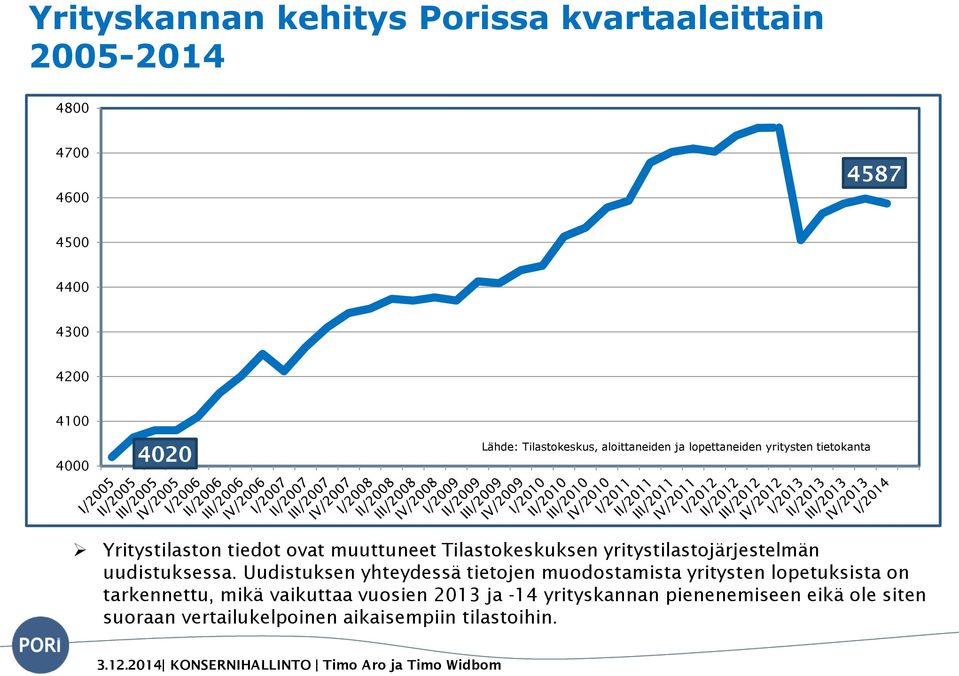 uudistuksessa.