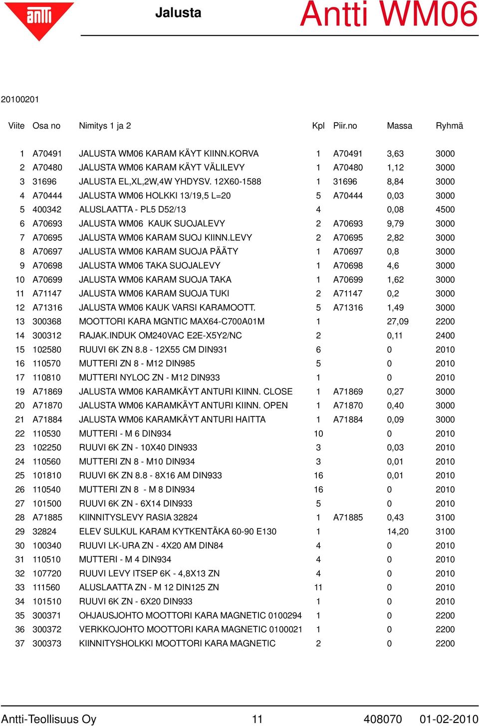 LEVY A09,8 000 8 A09 JALUSTA WM0 KARAM SUOJA PÄÄTY A09 0,8 000 9 A098 JALUSTA WM0 TAKA SUOJALEVY A098, 000 0 A099 JALUSTA WM0 KARAM SUOJA TAKA A099, 000 A JALUSTA WM0 KARAM SUOJA TUKI A 0, 000 A