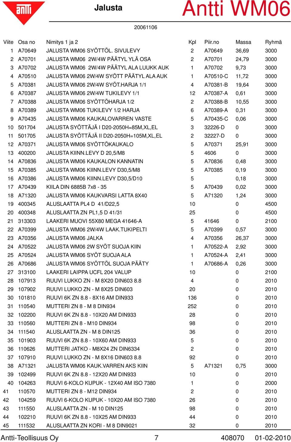 HARJA / A08-B 9, 000 A08 JALUSTA WM0 W/W TUKILEVY / A08-A 0, 000 A088 JALUSTA WM0 SYÖTTÖHARJA / A088-B 0, 000 8 A089 JALUSTA WM0 TUKILEVY / HARJA A089-A 0, 000 9 A0 JALUSTA WM0 KAUKALOVARREN VASTE