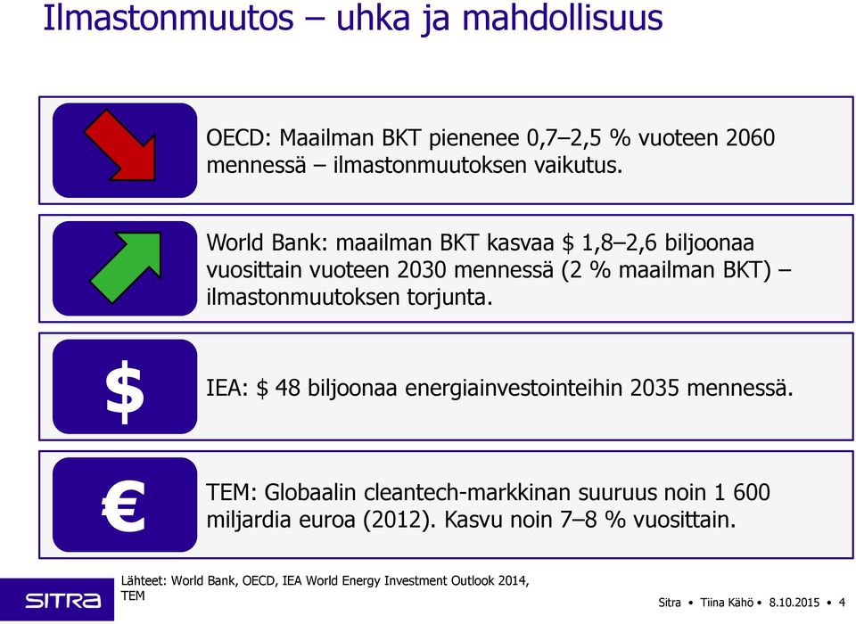 $ IEA: $ 48 biljoonaa energiainvestointeihin 2035 mennessä.