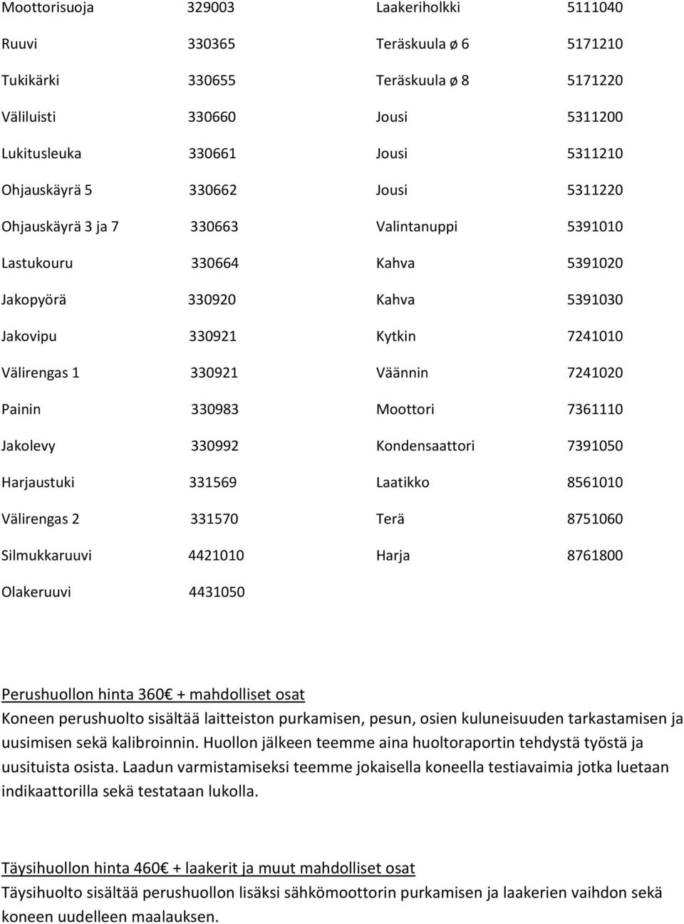 Painin 330983 Moottori 7361110 Jakolevy 330992 Kondensaattori 7391050 Harjaustuki 331569 Laatikko 8561010 Välirengas 2 331570 Terä 8751060 Silmukkaruuvi 4421010 Harja 8761800 Olakeruuvi 4431050
