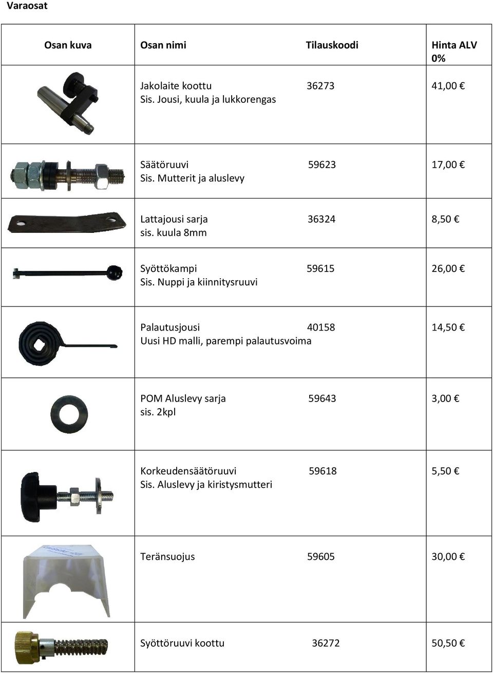 kuula 8mm 8,50 Syöttökampi 59615 Sis.