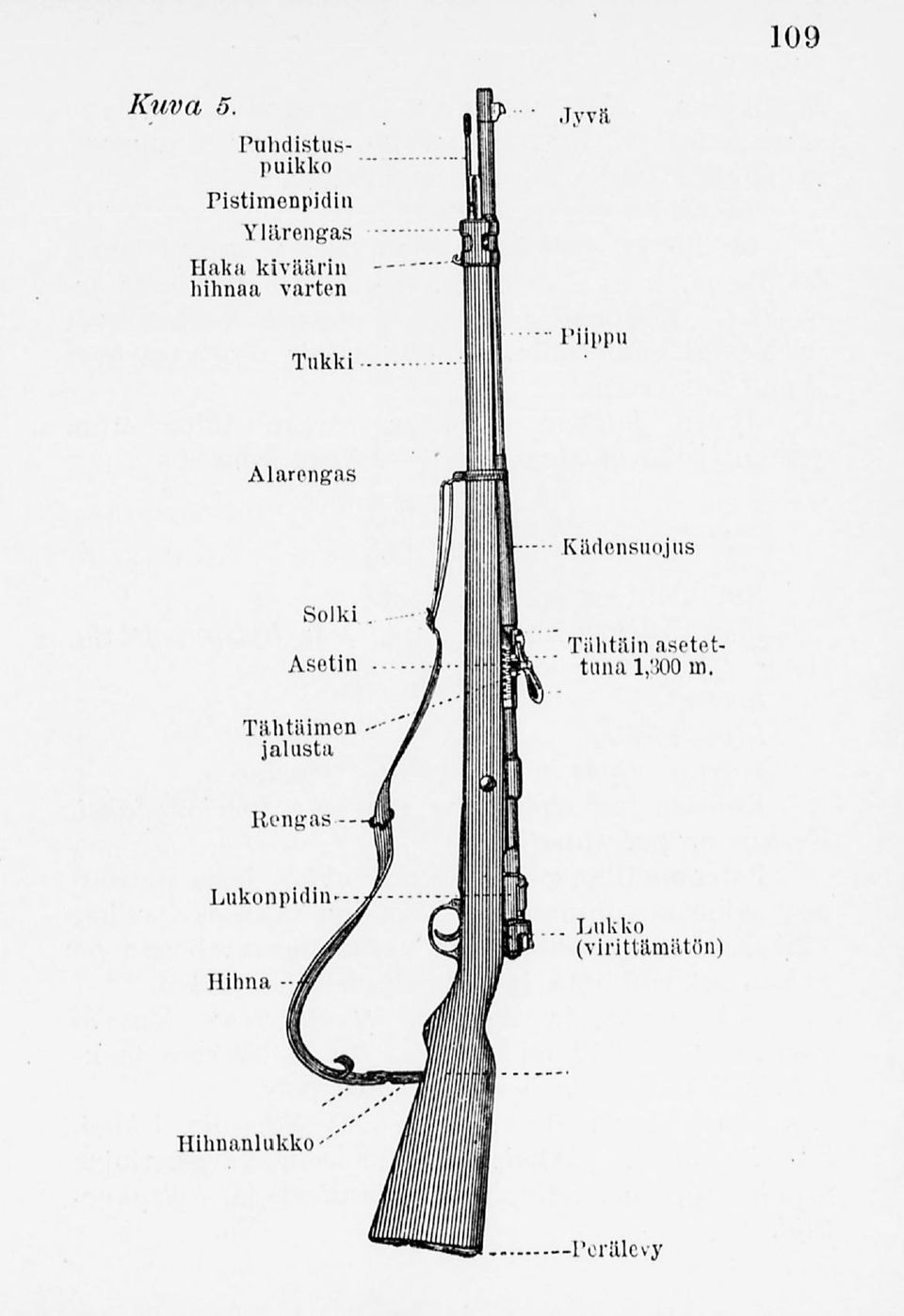 kiväärin