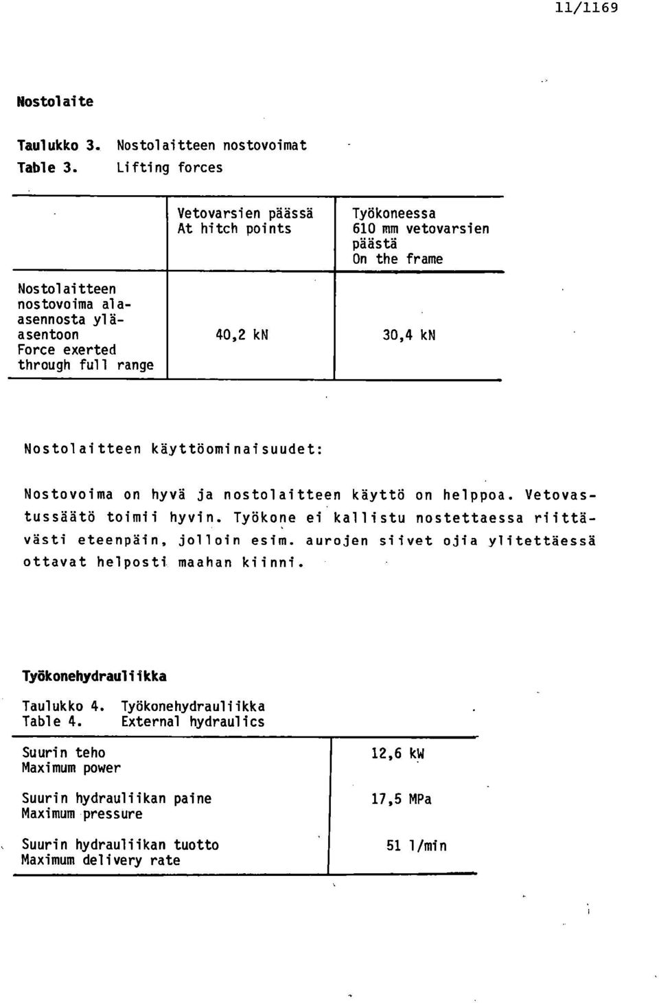 exerted through full range 40,2»I 30,4 Ml Nostolaitteen käyttöominaisuudet: Nostovoima on hyvä ja nostolaitteen käyttö on helppoa. Vetovastussäätö toimii hyvin.