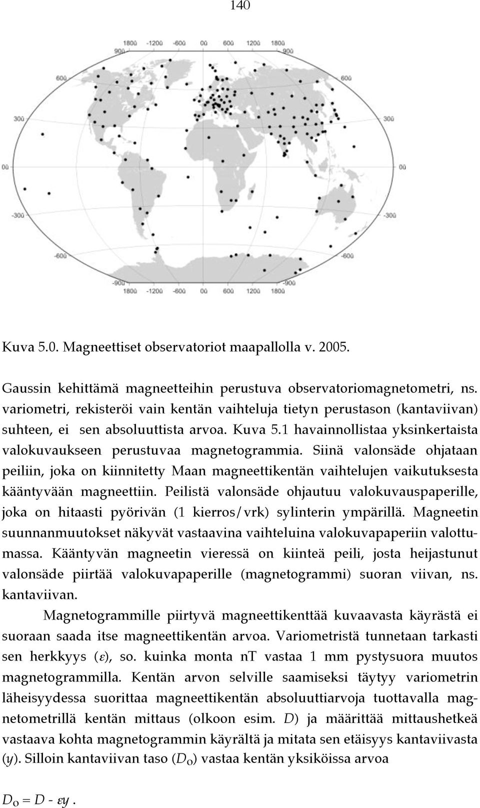 Siinä valonsäde ohjataan peiliin, joka on kiinnitetty Maan magneettikentän vaihtelujen vaikutuksesta kääntyvään magneettiin.