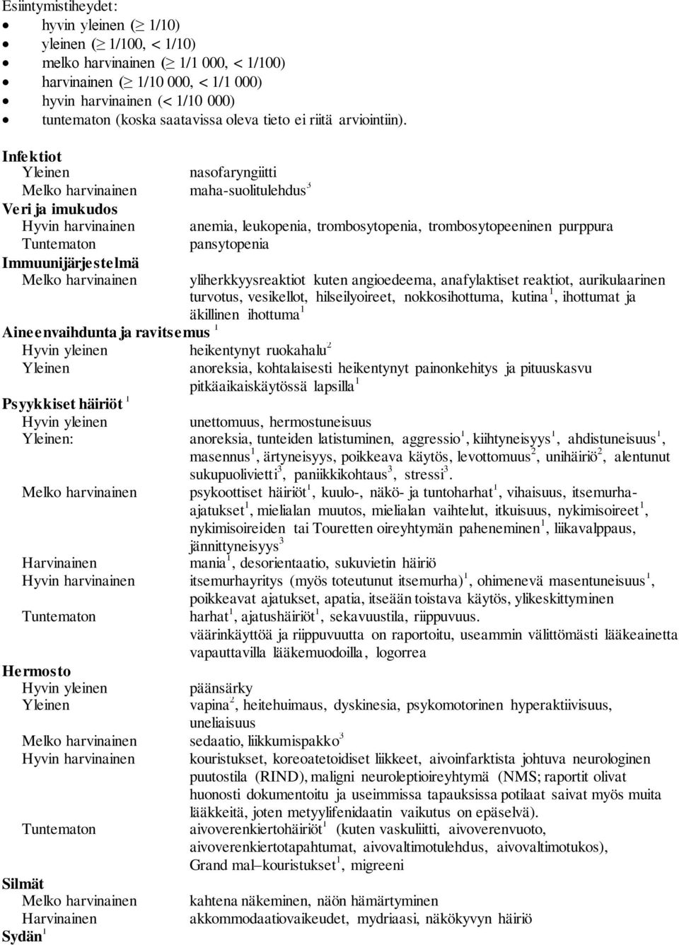Infektiot Yleinen nasofaryngiitti Melko harvinainen maha-suolitulehdus 3 Veri ja imukudos Hyvin harvinainen anemia, leukopenia, trombosytopenia, trombosytopeeninen purppura Tuntematon pansytopenia