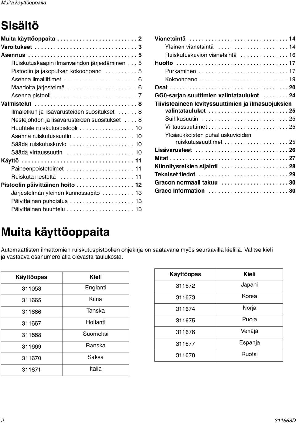 ............................... 8 Ilmaletkun ja lisävarusteiden suositukset...... 8 Nestejohdon ja lisävarusteiden suositukset.... 8 Huuhtele ruiskutuspistooli................. 10 Asenna ruiskutussuutin.