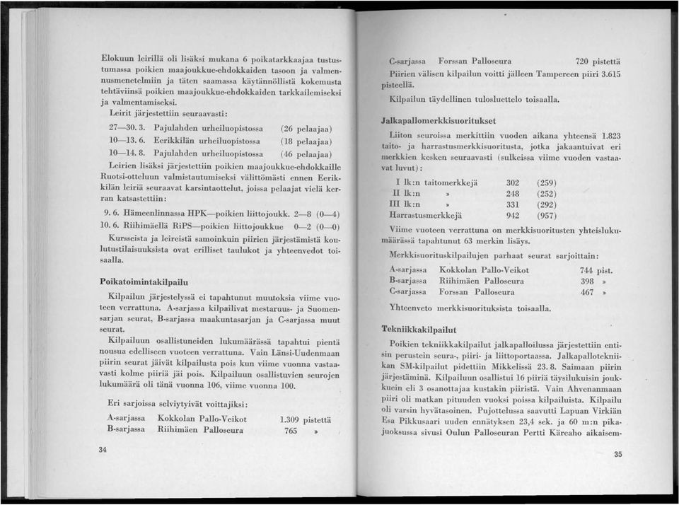 Pajulahden urheiluopistossa (26 pelaajaa) (18 pelaajaa) (46 pelaajaa) Leirien lisäksi järjestettiin poikien maajoukkue-ehdokkaille Ruotsi-otteluun valmistautumiseksi välittömästi ennen Eerikkilän