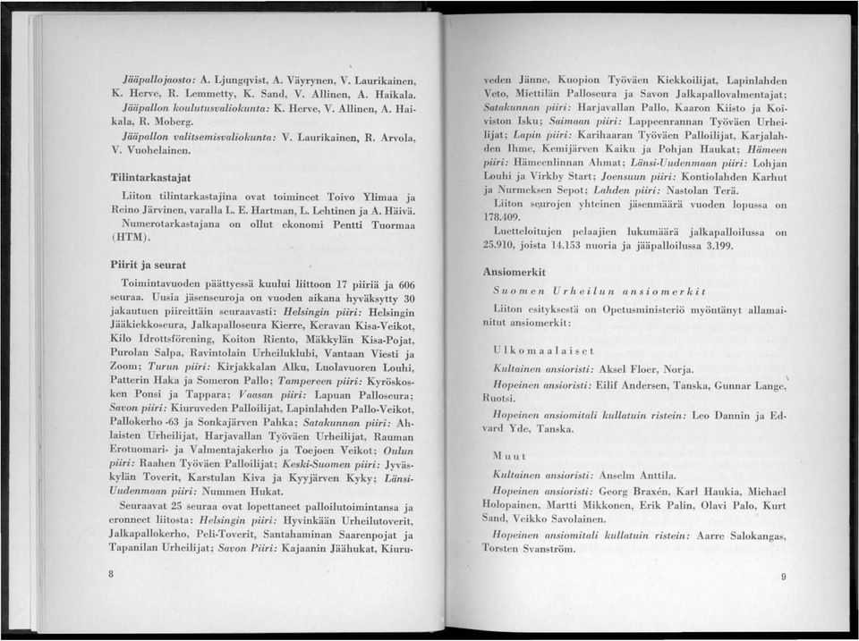 Lehtinen ja A. Häivä. Numerotarka tajana on ollut ekonomi Pentti Tuormaa (HTM). Piirit ja seurat Toimintavuoden päättyessä kuului liittoon 17 piiriä ja 606 seuraa.