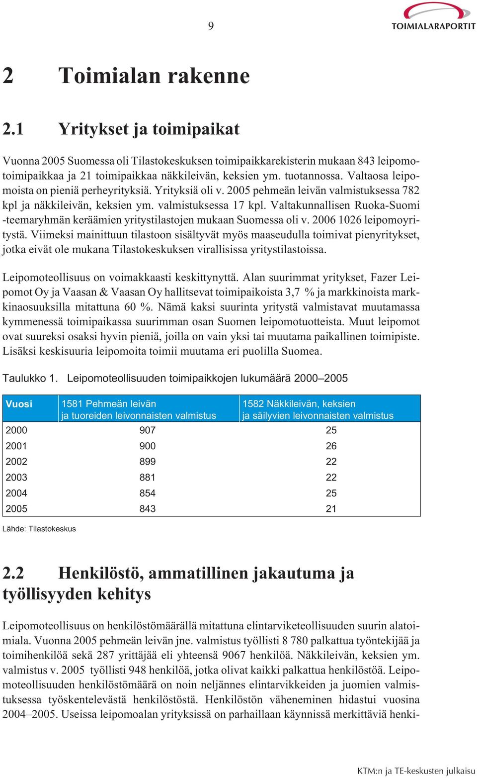 Valtakunnallisen Ruoka-Suomi -teemaryhmän keräämien yritystilastojen mukaan Suomessa oli v. 2006 1026 leipomoyritystä.
