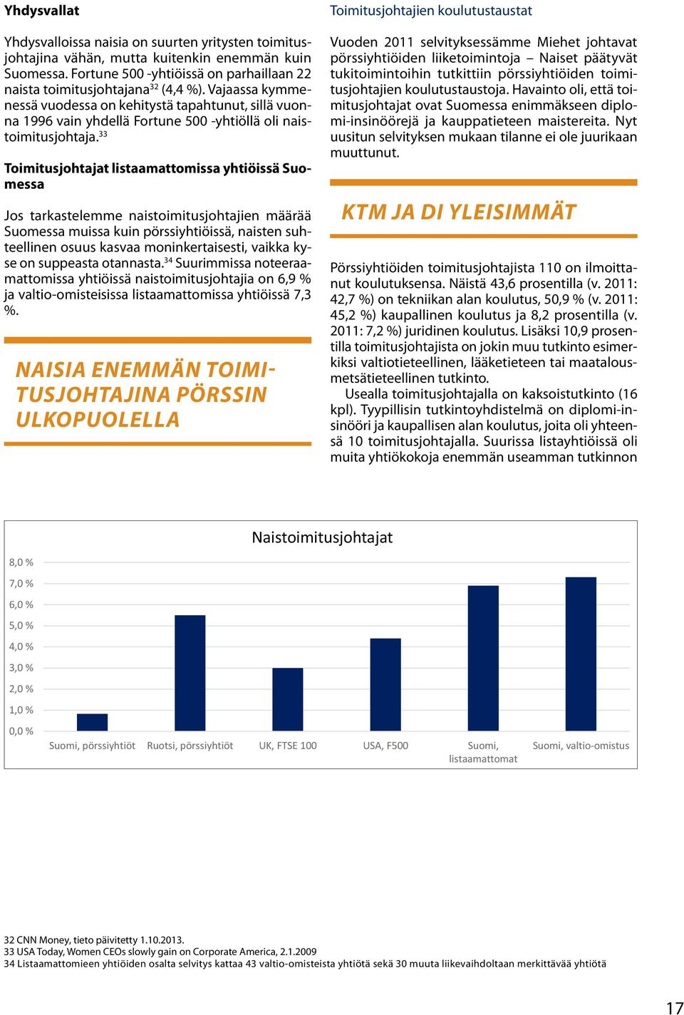 33 Toimitusjohtajat listaamattomissa yhtiöissä Suomessa Jos tarkastelemme naistoimitusjohtajien määrää Suomessa muissa kuin pörssiyhtiöissä, naisten suhteellinen osuus kasvaa moninkertaisesti, vaikka