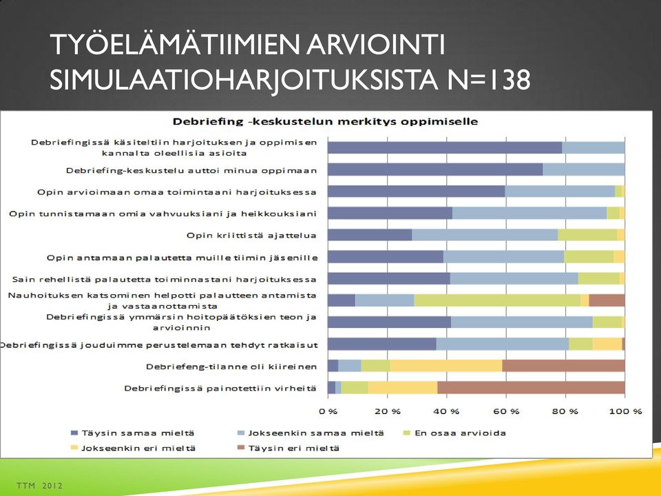 ARVIOINTI