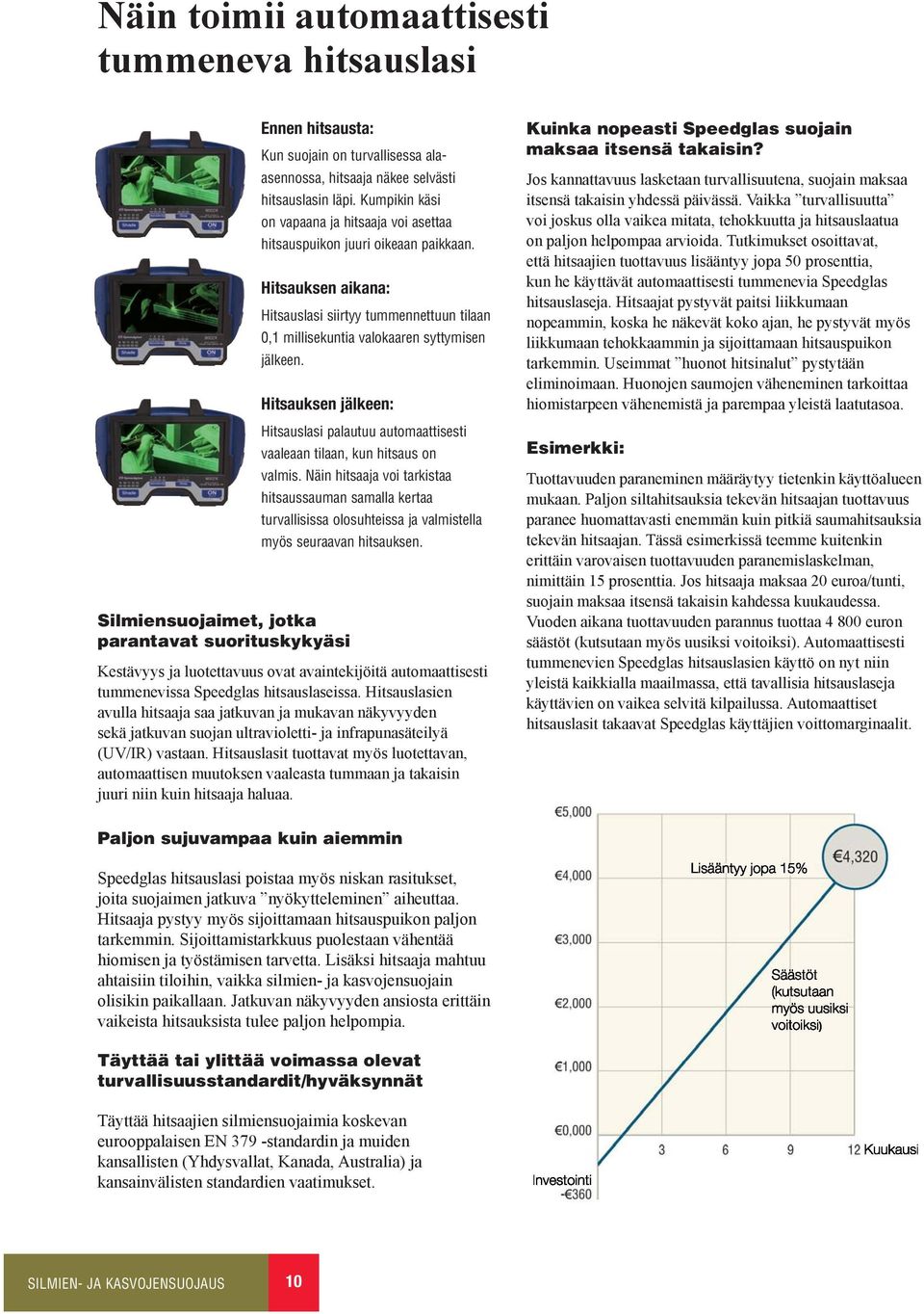 Hitsauksen jälkeen: Silmiensuojaimet, jotka parantavat suorituskykyäsi Hitsauslasi palautuu automaattisesti vaaleaan tilaan, kun hitsaus on valmis.